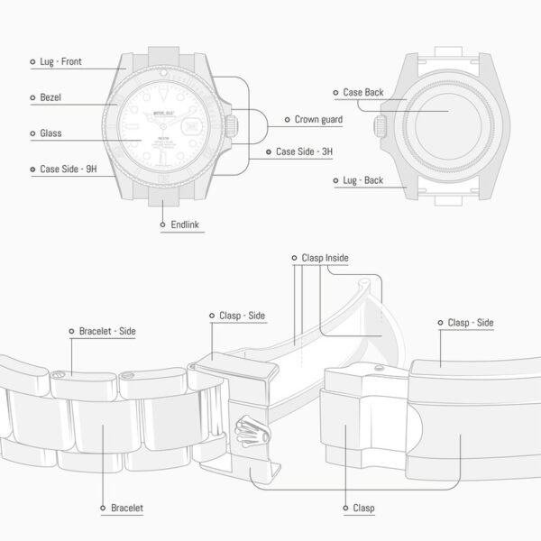 WATCHSHELLS BREGUET MARINE 5547TIG29ZU 40MM WATCH PROTECTION FILM - Image 2
